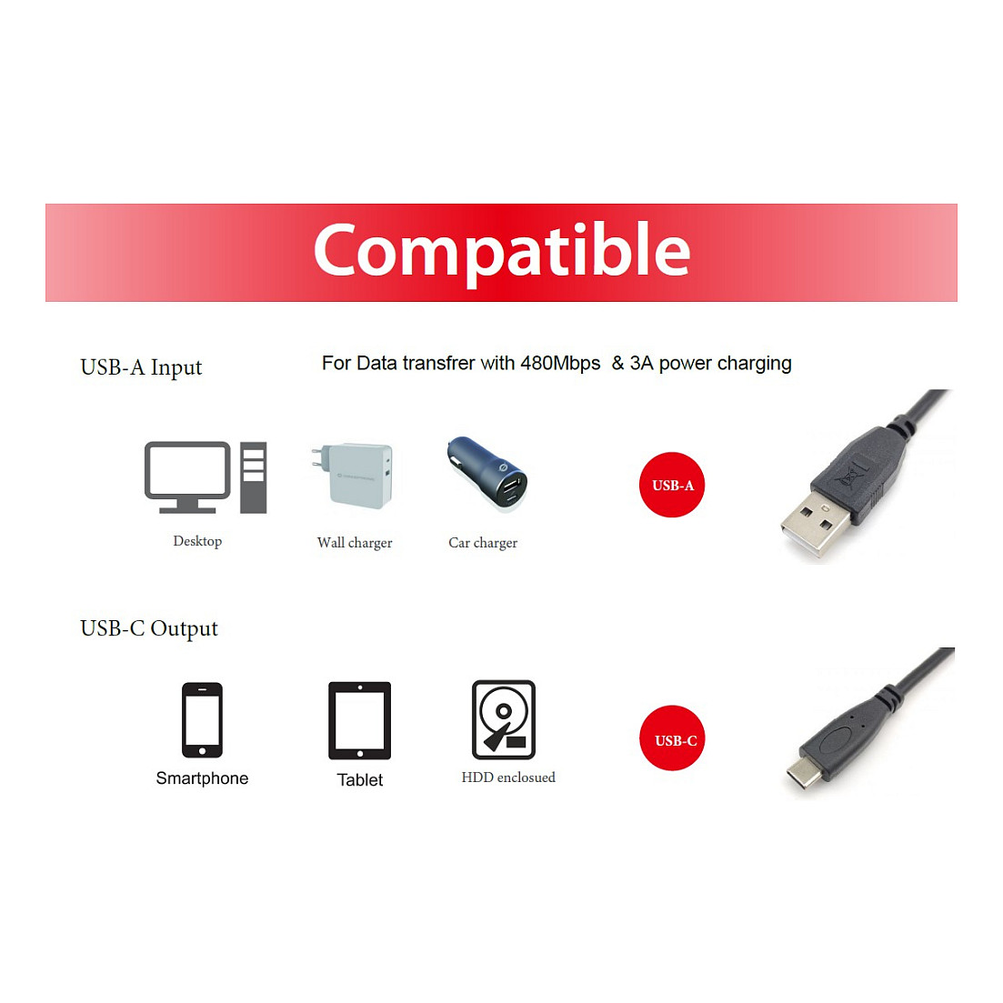 Equip USB-C na USB-A 2.0 kabel za punjenje i prijenos podataka, 3A, 0.3m, crni-3