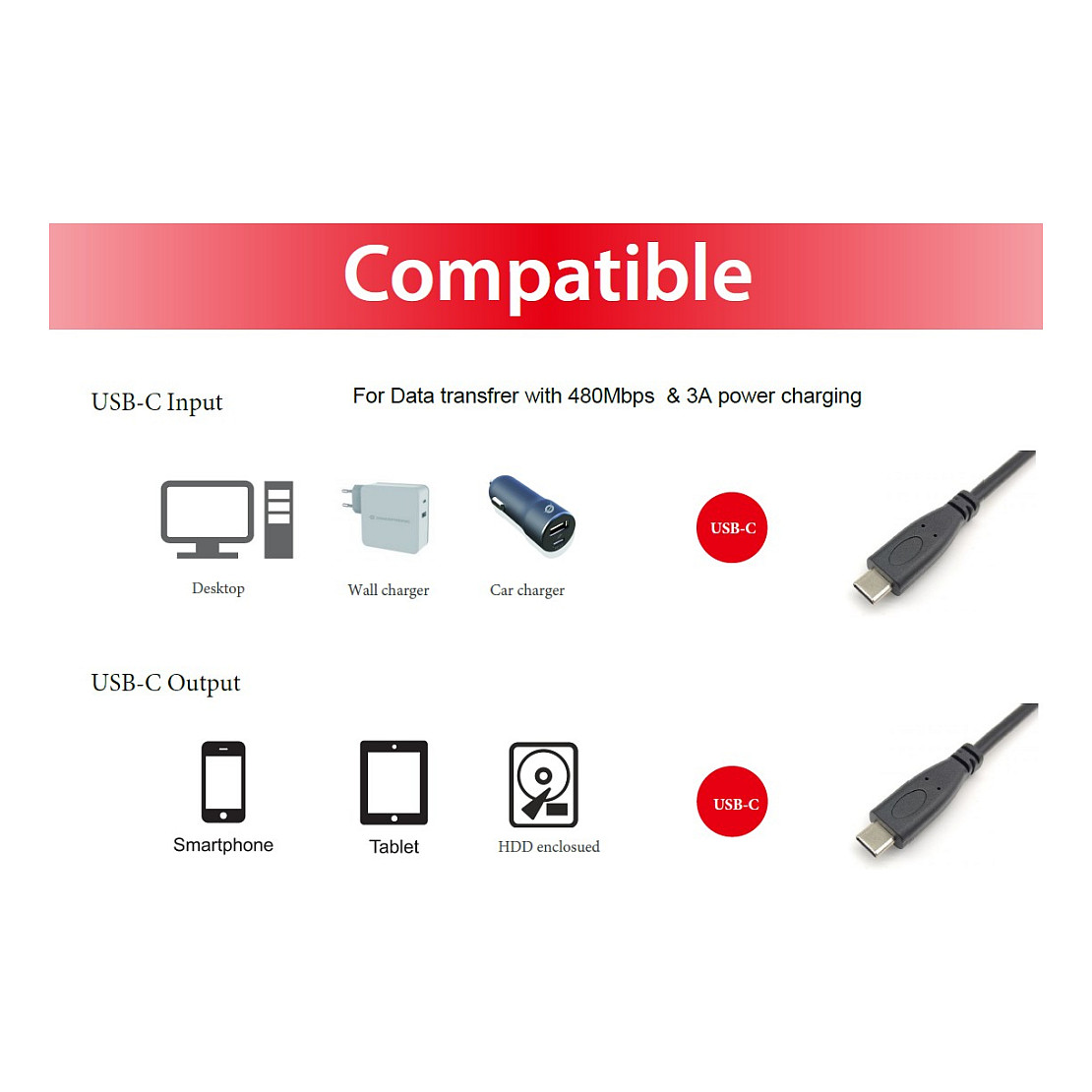 Equip USB-C 2.0 na USB-C kabel, 3A, PD 60W, 0.3m, crni-3