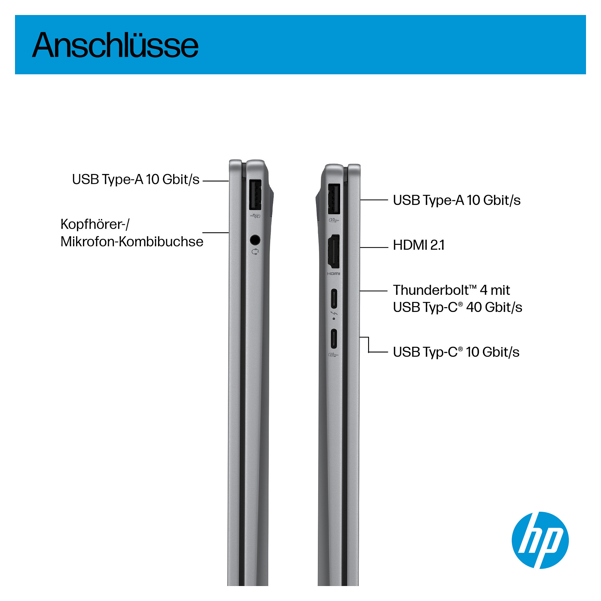Laptop HP OMNIBOOK X FLIP 14-FM0153NG (14", IPS, WUXGA, Intel Core Ultra 5 226V, 16GB, 512GB SSD, Intel Arc Graphics, Windows 11 Home, Non-HR tipkovnica)-4