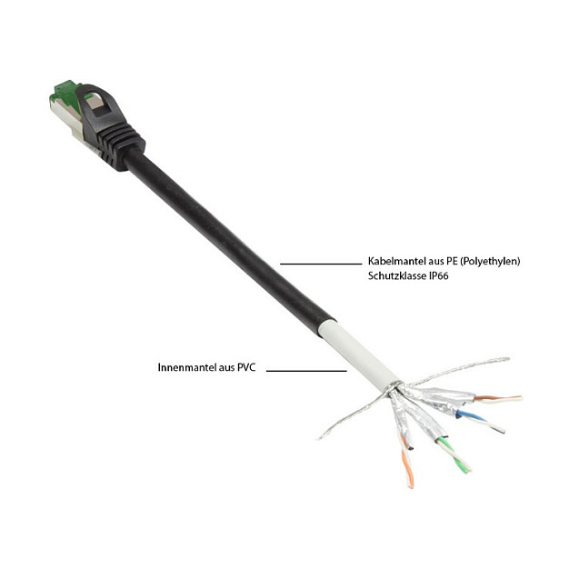Mrežni kabel GOOD CONNECTIONS Cat.6A S/FTP Outdoor 40m crna boja-1