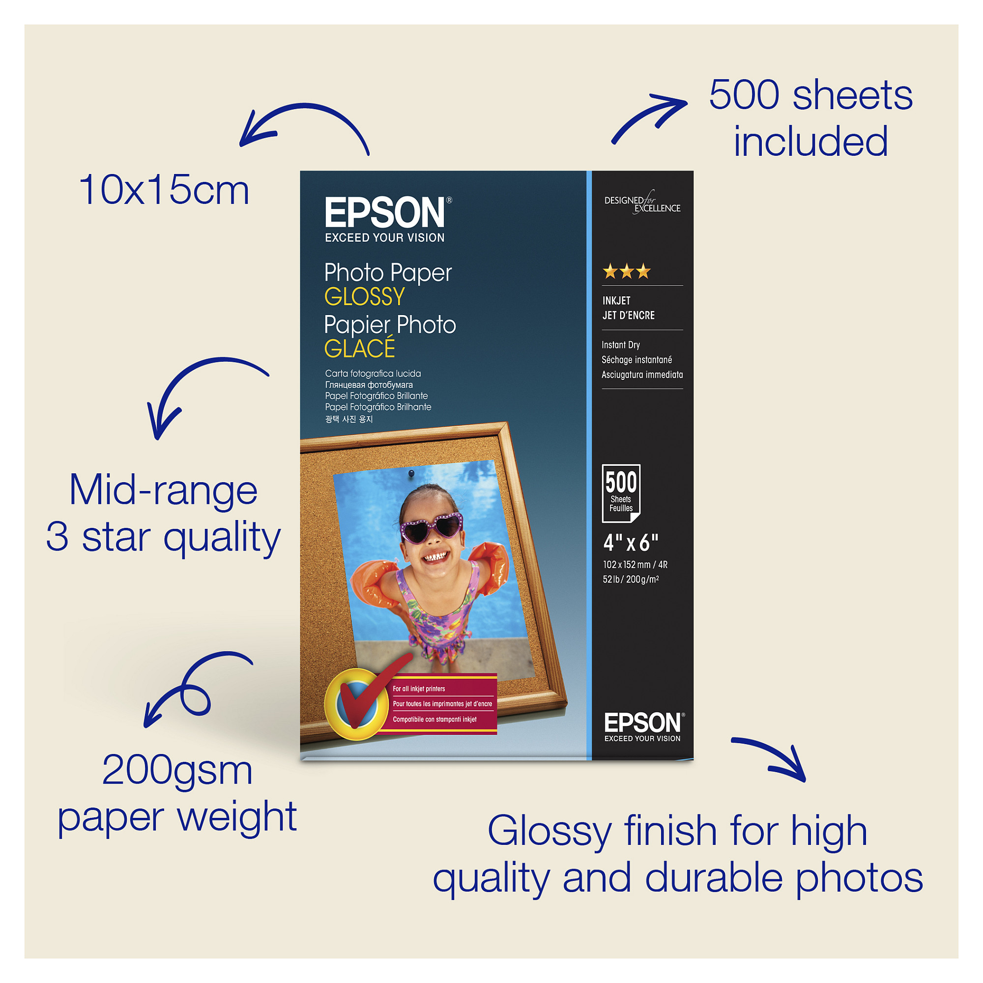 Foto papir EPSON Glossy 10x15 cm (200 g/m², 500 listova)-2