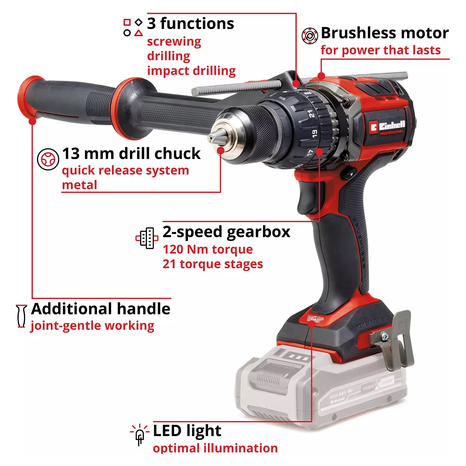 Akumulatorska udarna bušilica EINHELL Professional TP-CD 18/120 Li-i BL (Solo)-3