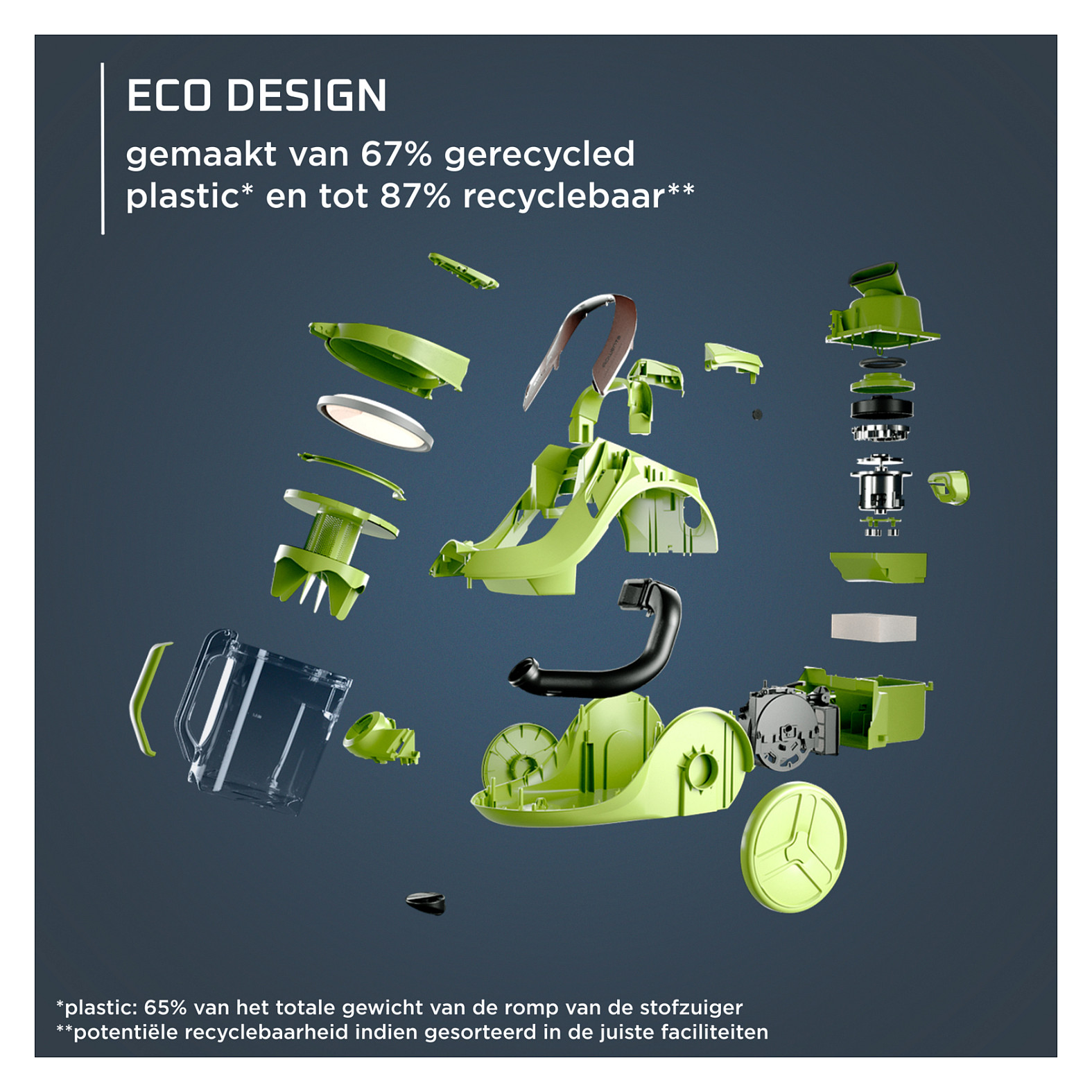 Usisavač bez vrećice ROWENTA Green Force Cyclonic Effitech RO7C36EA-2