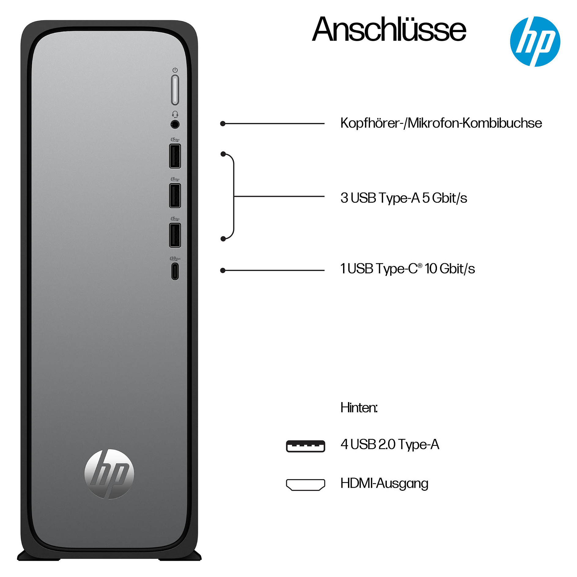 Desktop računalo HP Omnidesk Slim S03-0153ng (Intel Core i5-14400, 16GB RAM, 512GB SSD, Intel UHD Graphics, Windows 11 Home, Small Form Factor)-3