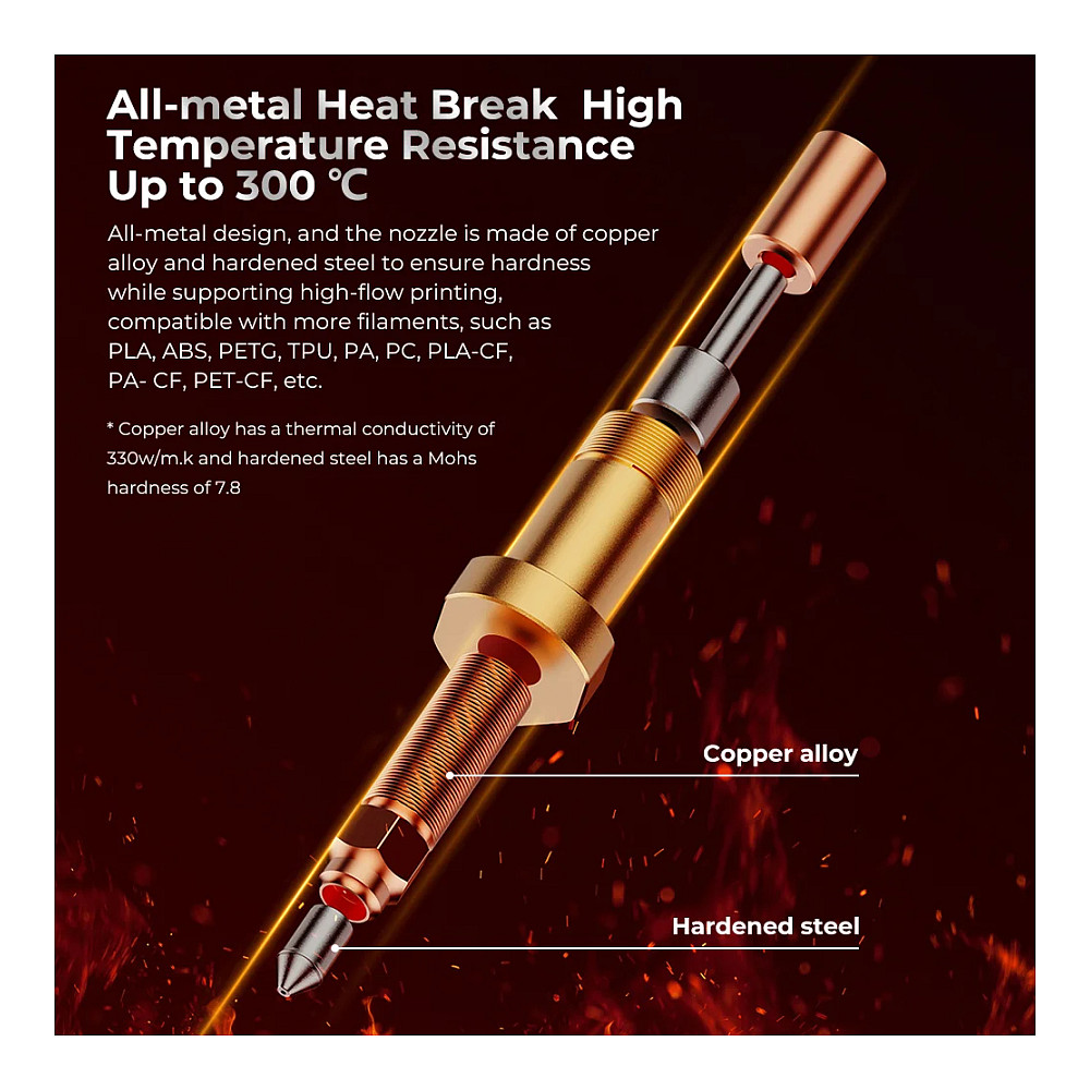 CREALITY K1 Max komplet keramičkog grijaćeg bloka-6