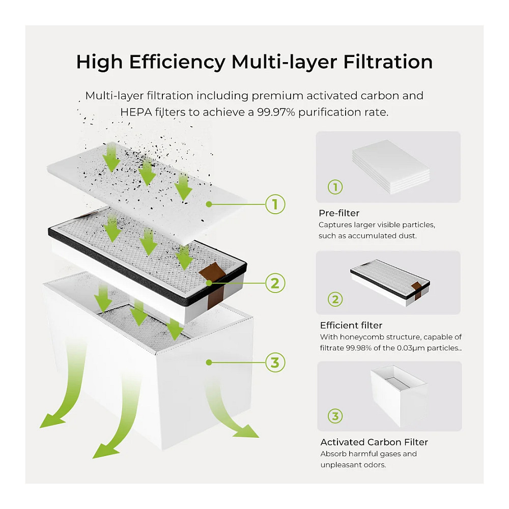 FALCON SMOKE PURIFIER-8