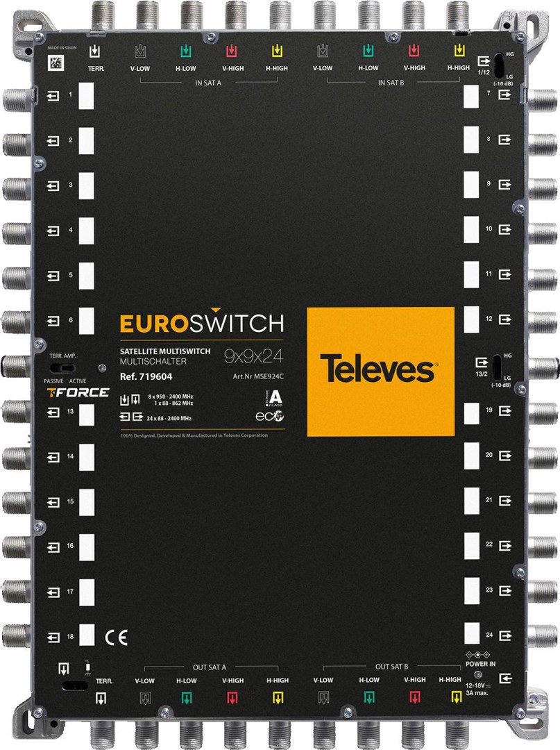 Multiswitch TELEVES NevoSwitch 9x9x24 (719604)-0