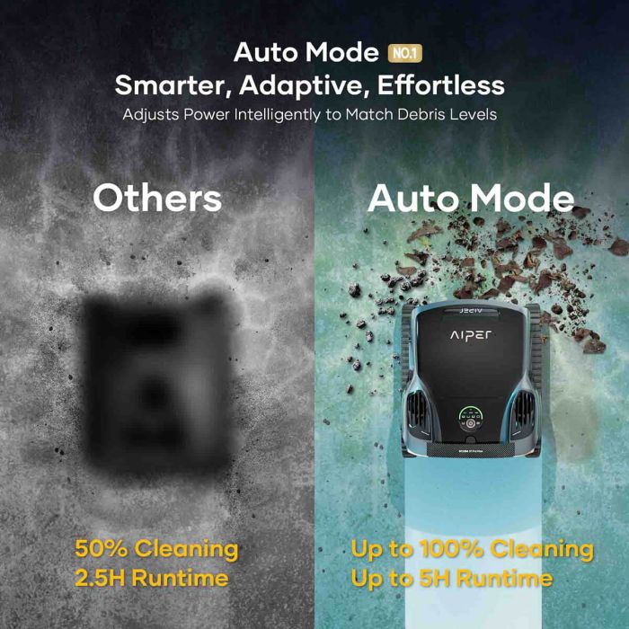 Robot za čišćenje bazena AIPER Scuba X1 Pro Max (do 300 m², 8500 GPH, 600 min, Wi-Fi, siva boja)-9