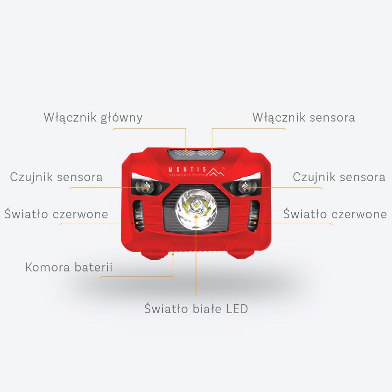 Punjiva naglavna svjetiljka MONTIS MT002 LED sa senzorom pokreta-2