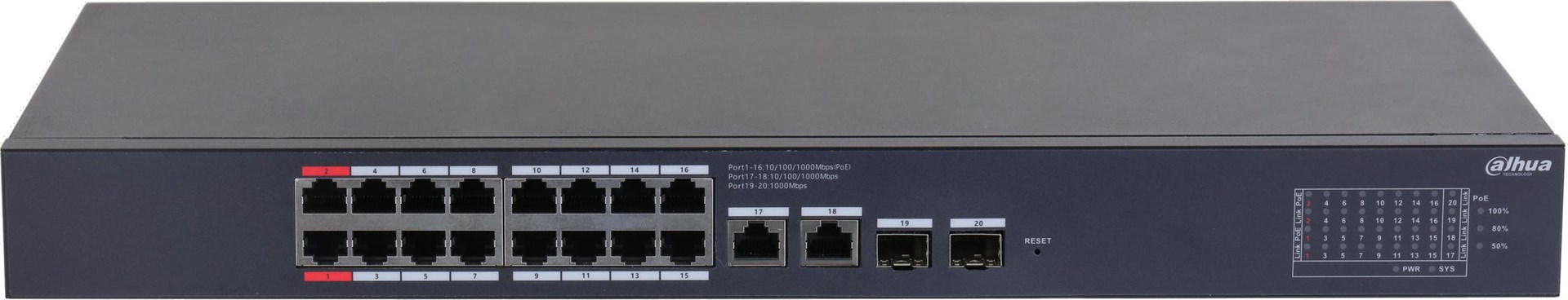 Dahua Technology CS4220-16GT-135 network switch Managed L2 Gigabit Ethernet (10/100/1000) Power over Ethernet (PoE) Black-3