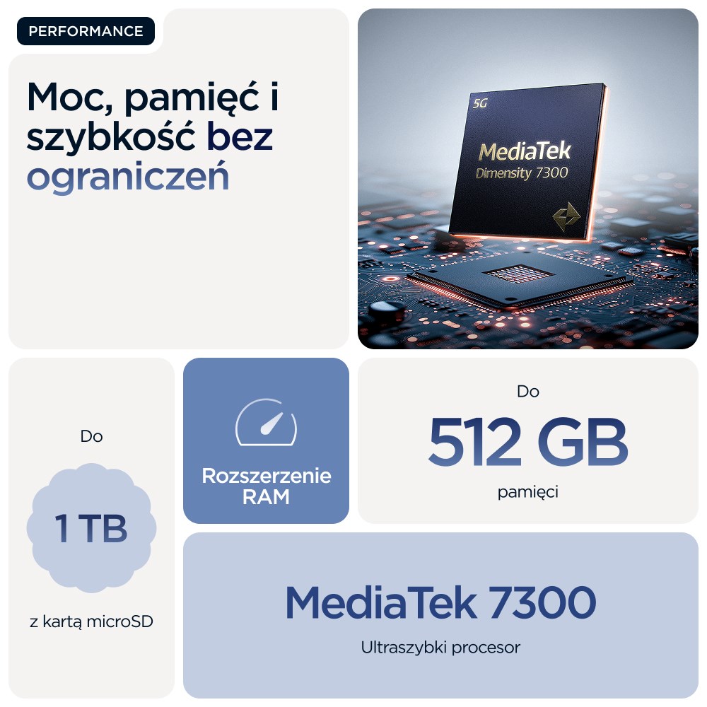 Mobitel MOTOROLA Edge 60 12GB/512GB 5G Blue (Plava)-7