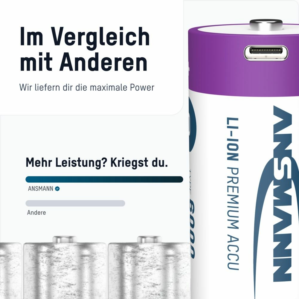 Punjiva baterija ANSMANN D (Mono) Li-Ion 5000mAh s USB-C punjenjem-11