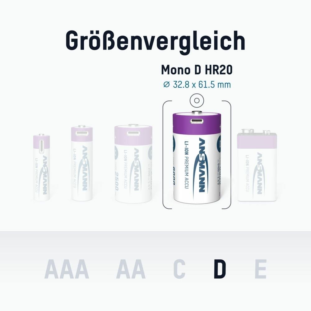 Punjiva baterija ANSMANN D (Mono) Li-Ion 5000mAh s USB-C punjenjem-9