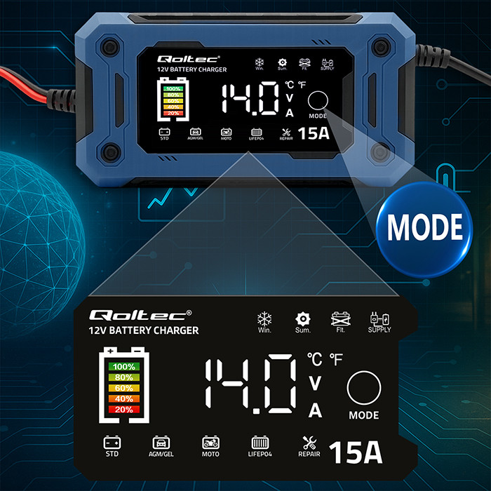 Qoltec 52496 Charger 12V 15A | Rectifier with repair function and maintaining power supply during battery replacement | for AGM GEL LiFePO4 | LCD-3