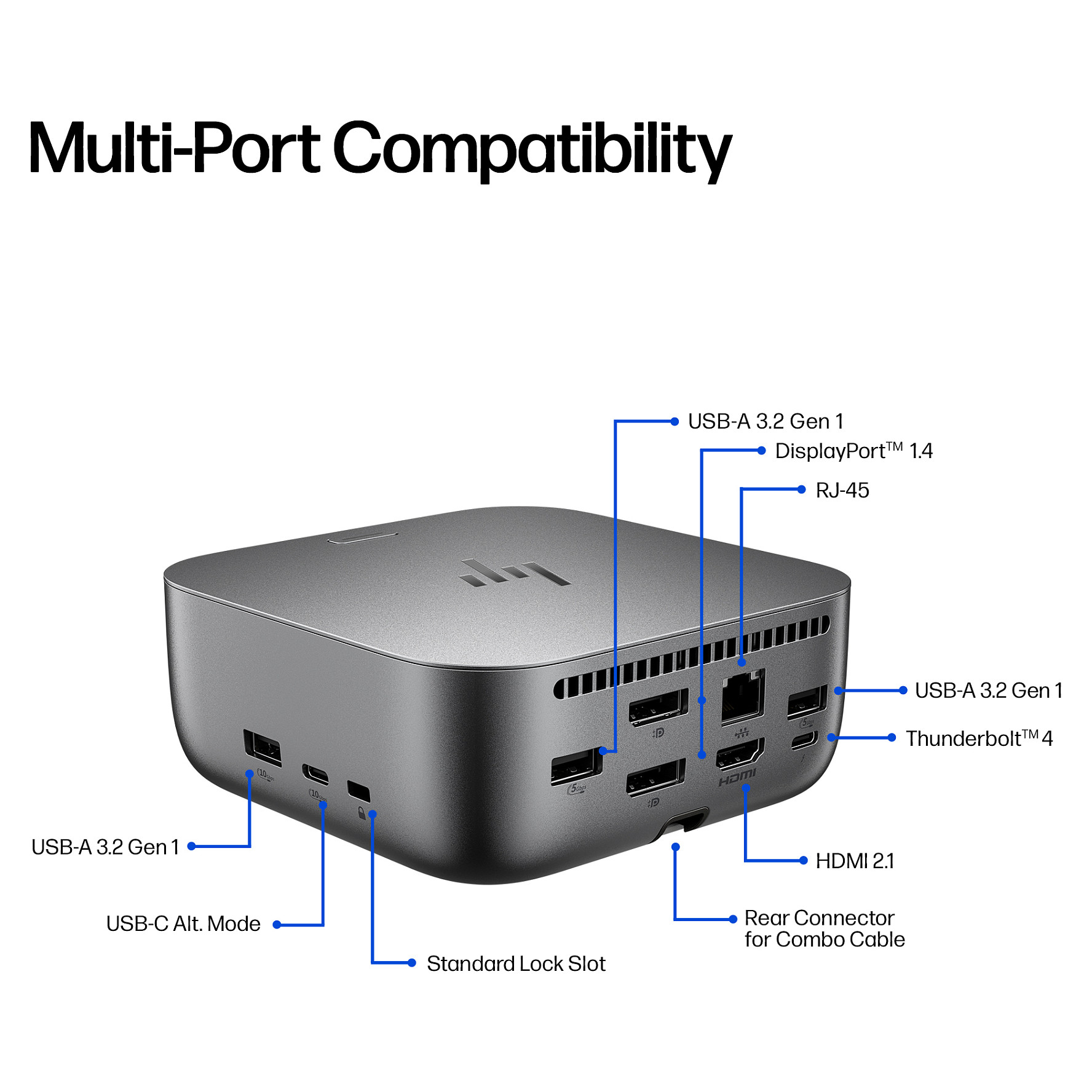 D HP Thunderbolt 4 100W G6 Dock TBT4 HDMI RJ-45 2xUSB-C 2xDP 3xUSB UK Plug-3