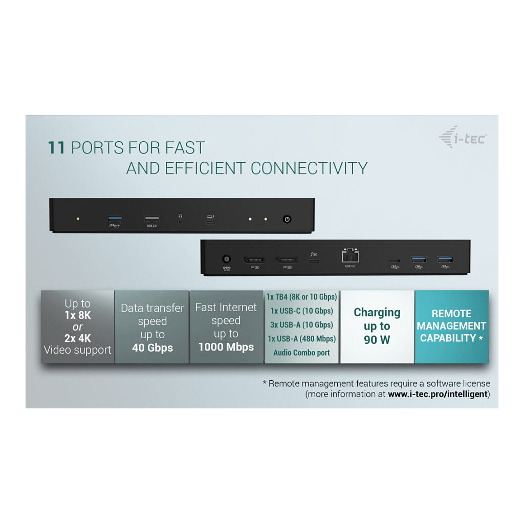 Docking stanica I-TEC Thunderbolt 4 Dual Display (2x DP, PD 90W)-10