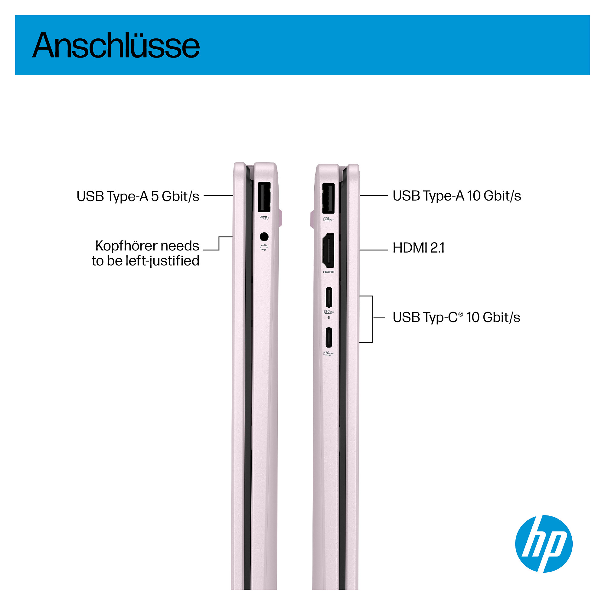 HP OmniBook 5 Flip 14-fp0156ng Core 5-120U/16GB/512SSD/W11 Home-3