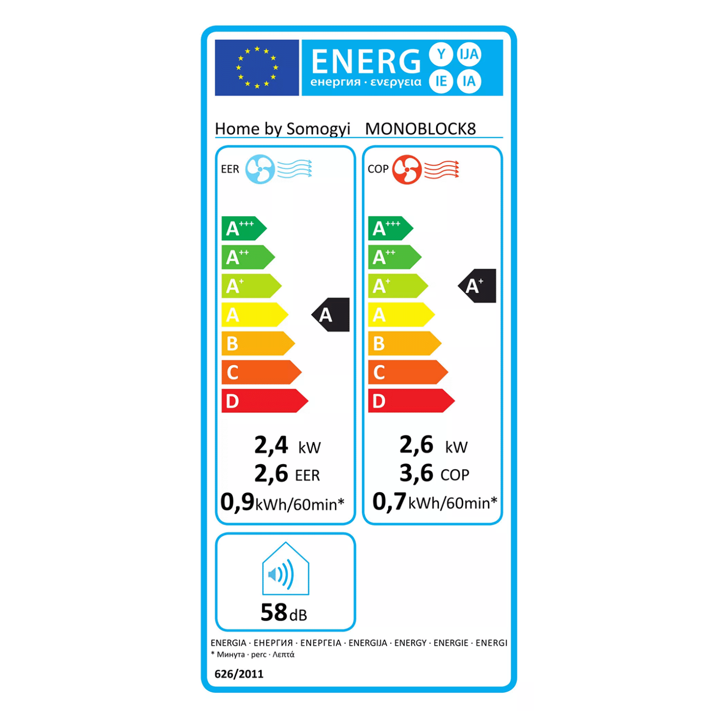 home Monoblok klima uređaj, 9000 Btu, 2.45/2.63 kW, WiFi, A/A+ - MONOBLOCK8-4