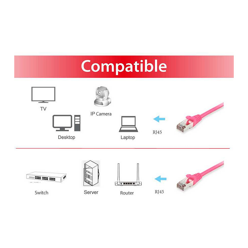 Mrežni kabel EQUIP Cat.6 S/FTP 25m (LSZH, roza boja)-2