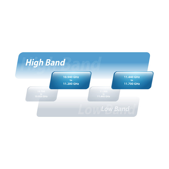 Z Ubiquiti AF-11-8