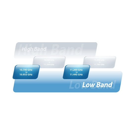 Z Ubiquiti AF-11-9