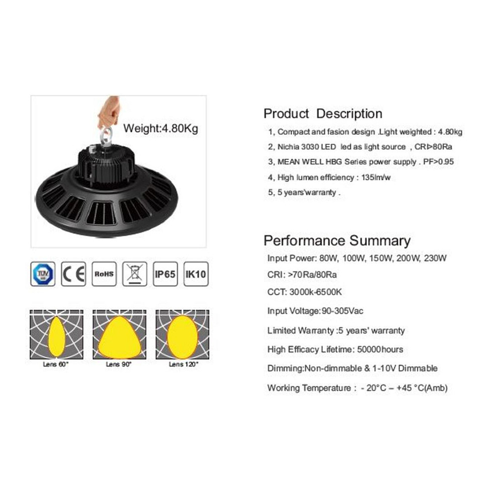 Synergy 21 LED Spot Pendelleuchte UFO 236W fÃ¼r Industrie/Lagerhallen nw 90Â° DIM-3