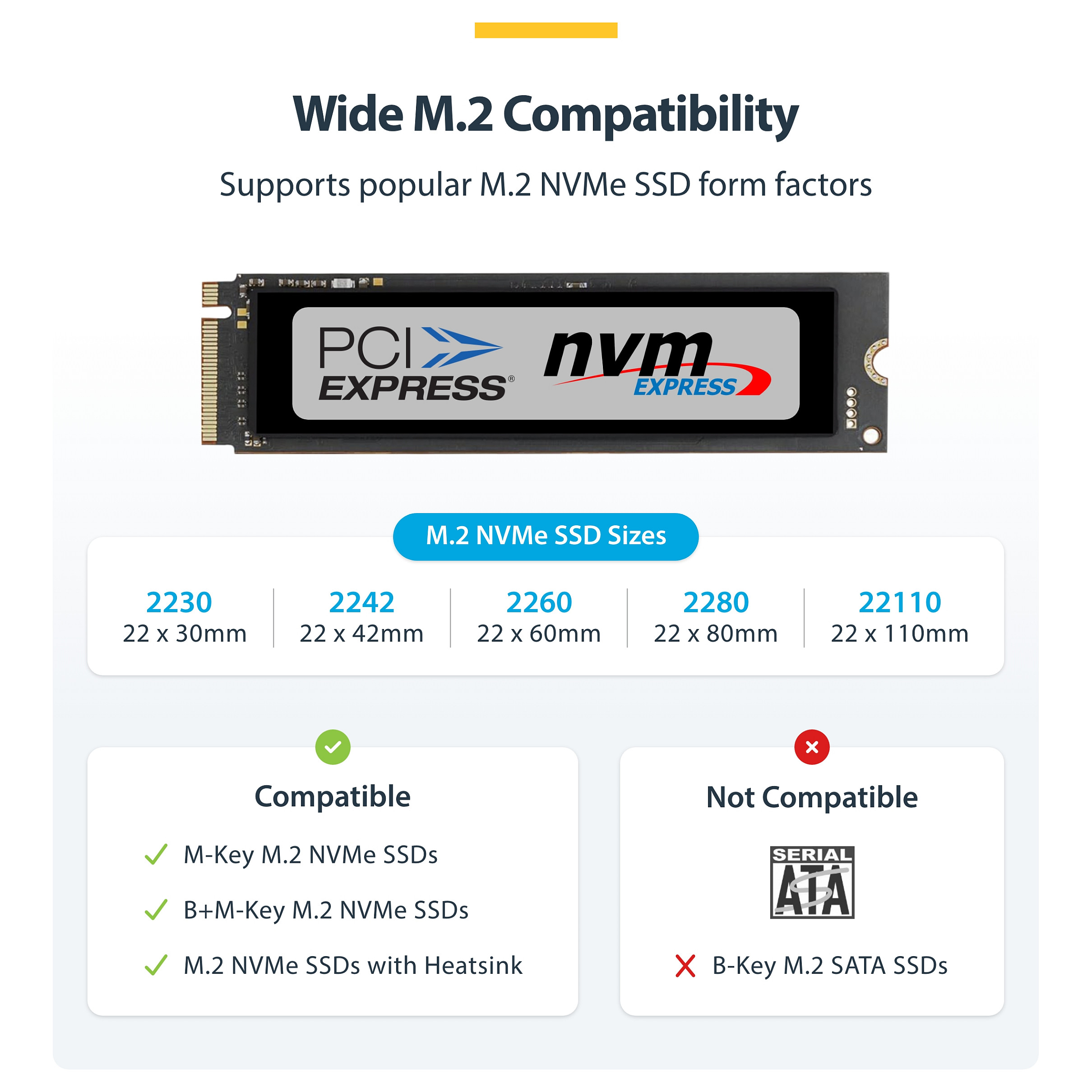 Kućište STARTECH za M.2 NVMe SSD USB 3.1 Gen 2 (10Gbps) - SM21BMU31C3-11
