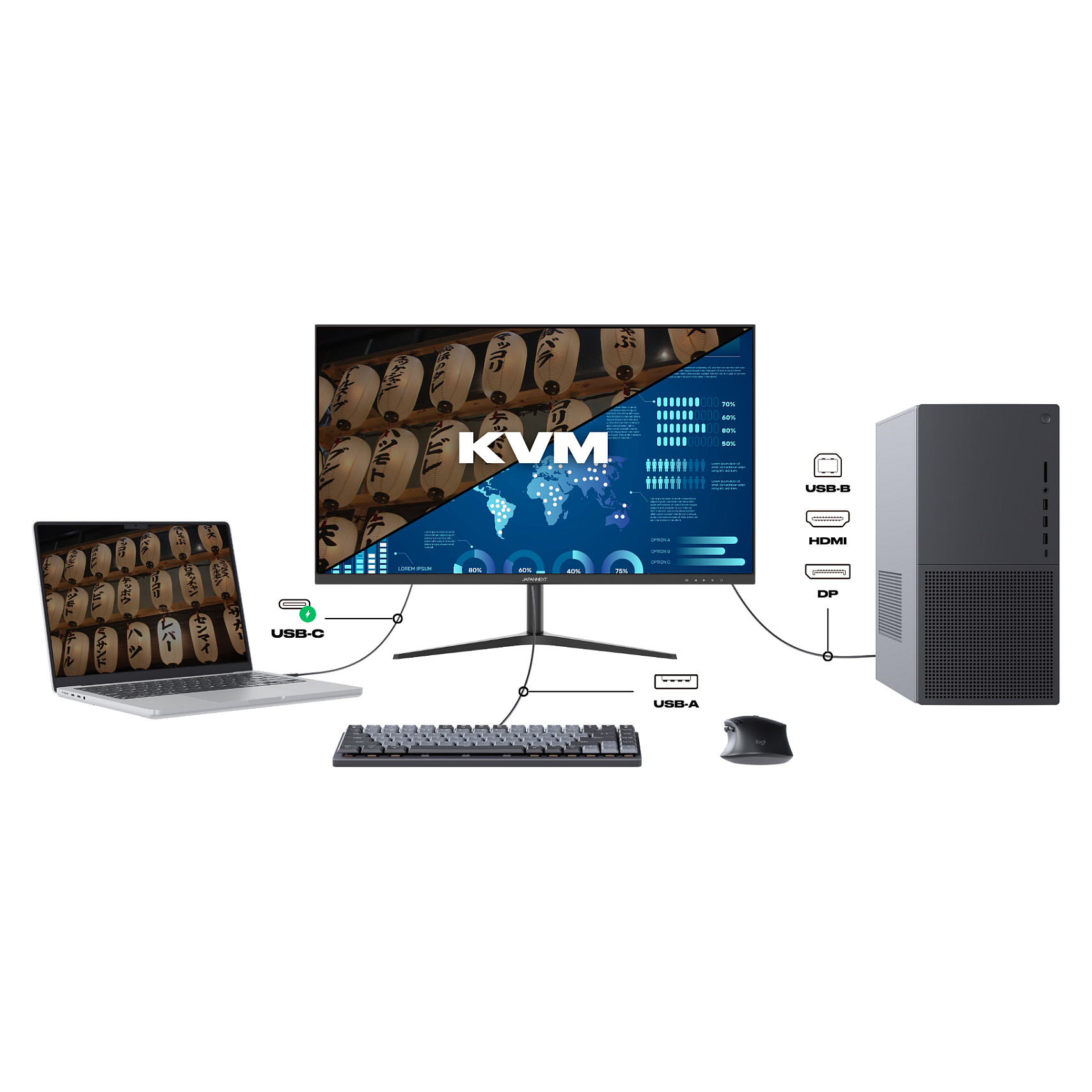 Monitor JAPANNEXT JN-IPS27WQHDR-C65W 27" (IPS, WQHD, 75Hz, USB-C 65W, KVM)-2