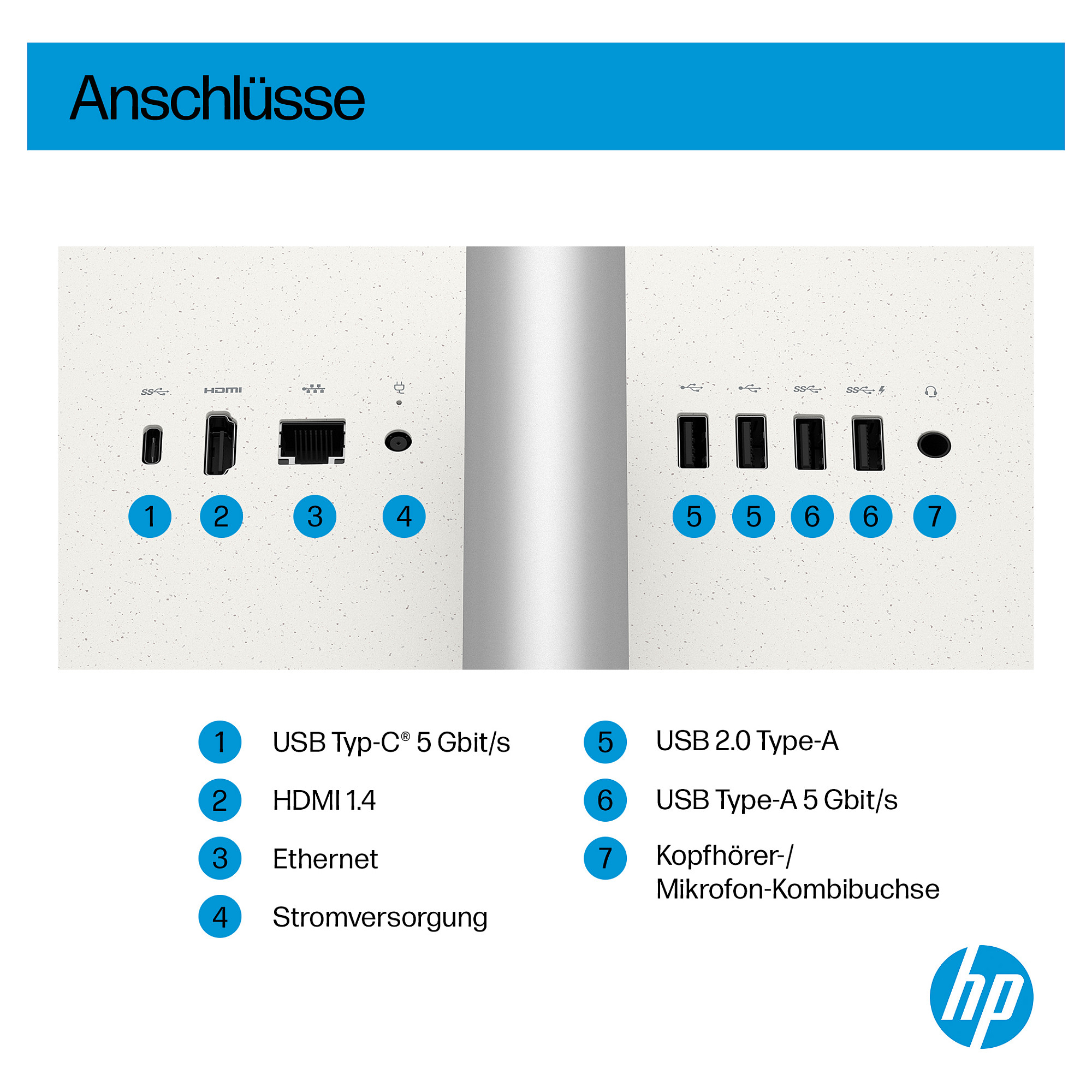 AIO HP 27-cr2155ng CU5 225U/16GB/1TBSSD/W11 Home-3