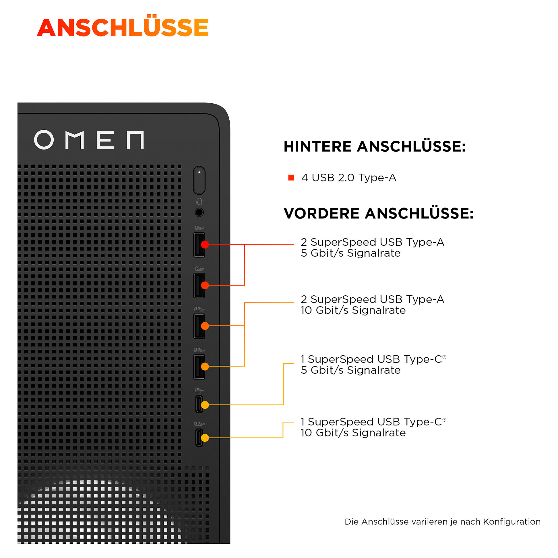 Desktop računalo HP OMEN TG03-0177ng (AMD Ryzen 7 8700F, 32GB RAM, 1TB SSD, NVIDIA GeForce RTX 5060 Ti, Windows 11 Home)-2
