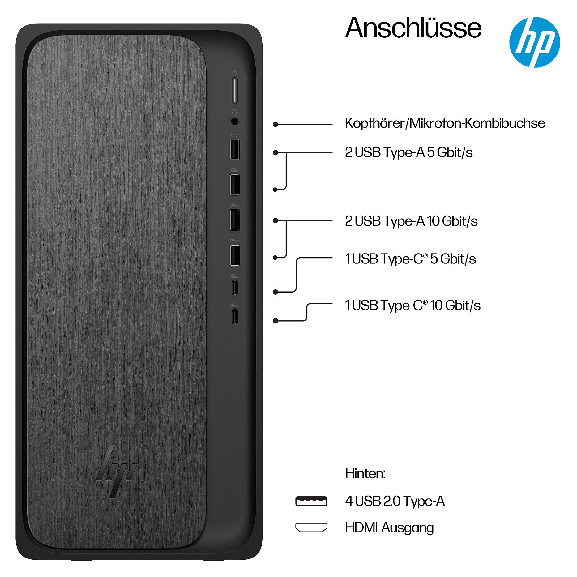Desktop računalo HP Omnidesk M02-0153ng (AMD Ryzen 5 8500G, 16GB RAM, 512GB SSD, AMD Radeon Graphics, Windows 11 Home, Tower)-8