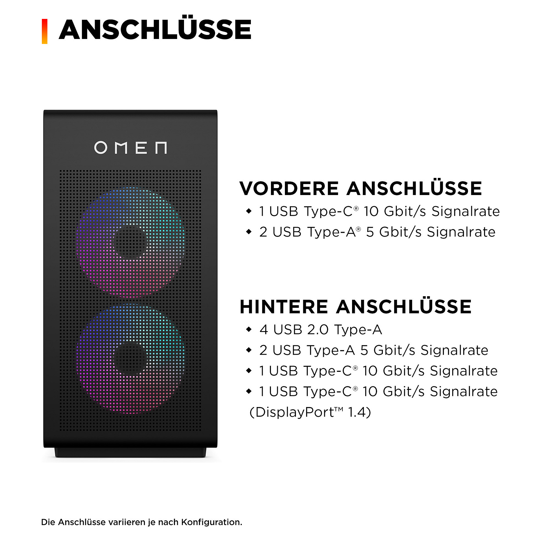 Desktop računalo HP OMEN GT16-1173ng (AMD Ryzen 7 9800X3D, 64GB RAM, 2TB SSD, AMD Radeon RX 9700 XT, Windows 11 Home, Tower)-1