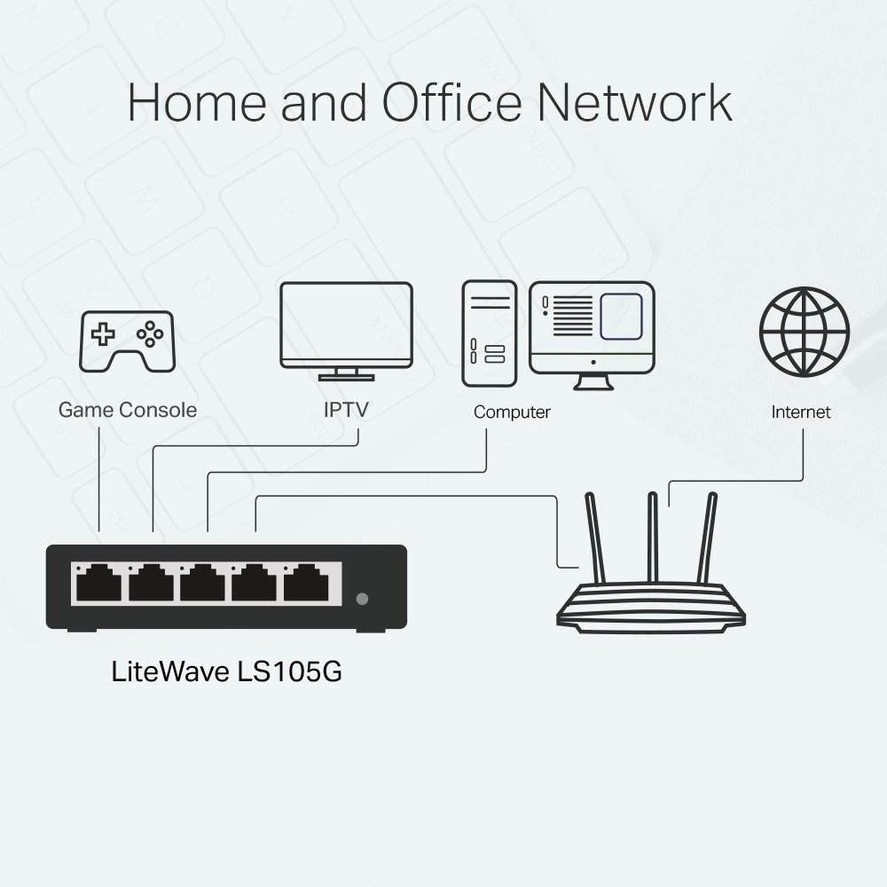 Mrežni switch TP-LINK LS1005G (5-portni, Gigabit)-0