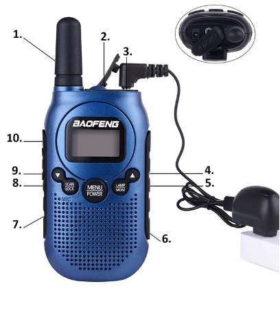 Walkie-Talkie Baofeng BF-T6 Panda Blue-2