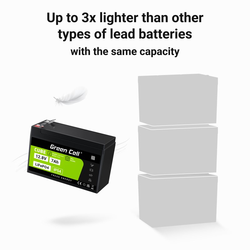 Green Cell LFPGC12V7AH UPS battery Lithium Iron Phosphate (LiFePO4) 12.8 V 7 Ah-4