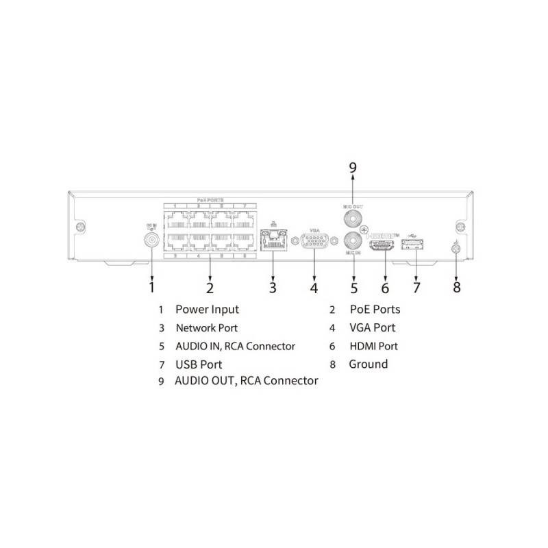 IP DVR DAHUA NVR4108HS-8P-4KS3-4