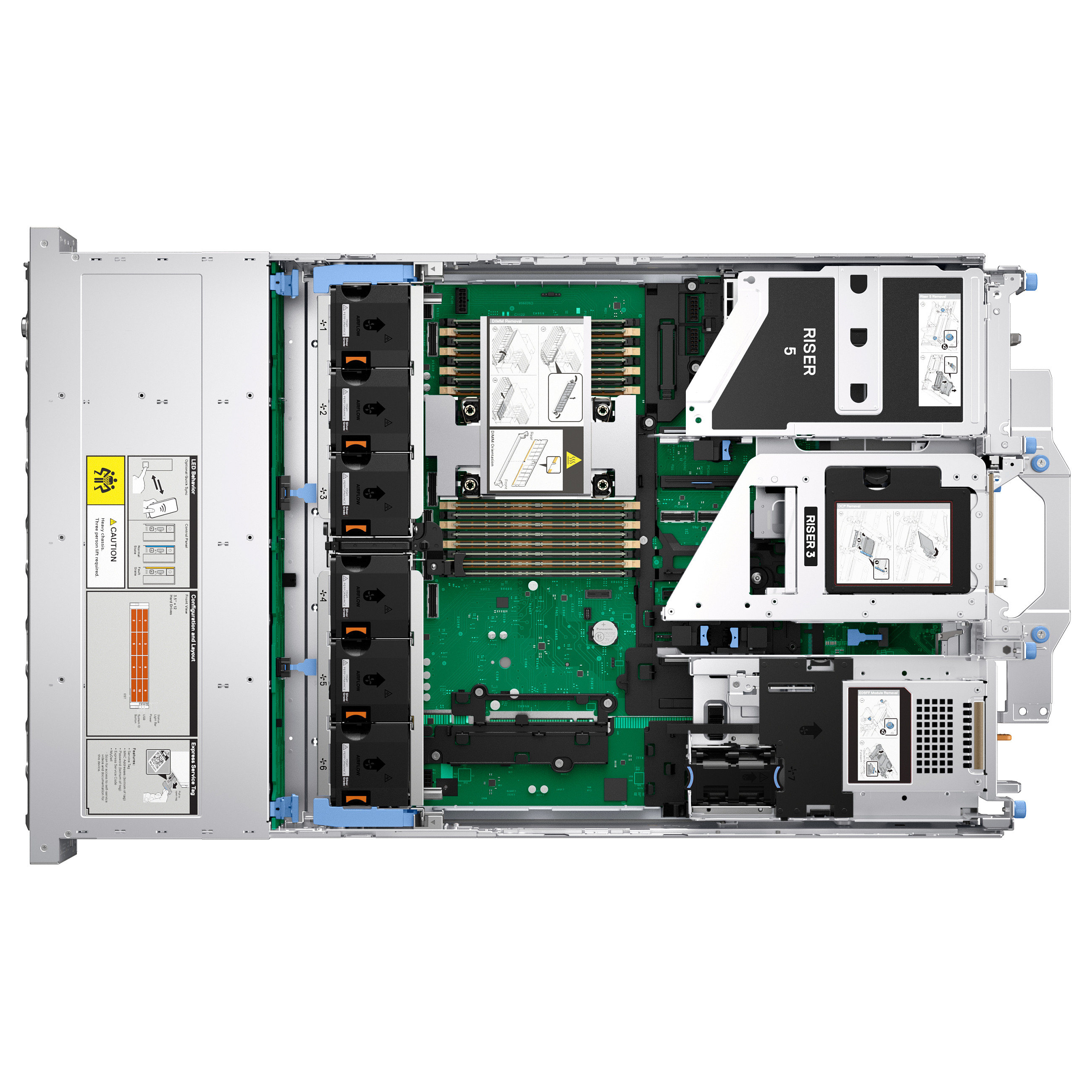 Server Dell PowerEdge R570 Smart Selection Intel Xeon 6507P 32GB 960GB SSD SATA 2x1100W H965i 3Yr Basic NBD-4