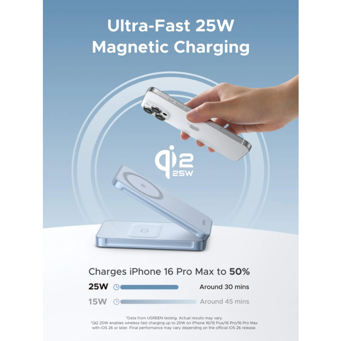 Ugreen 2-in-1 MagSafe Qi2 25W Wireless Charger-4