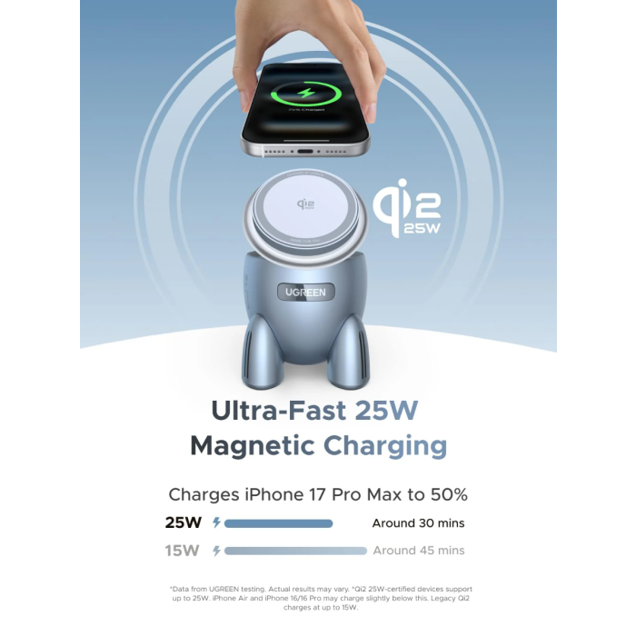 Bežični punjač UGREEN 2-u-1 MagSafe Qi2 25W (65300)-4