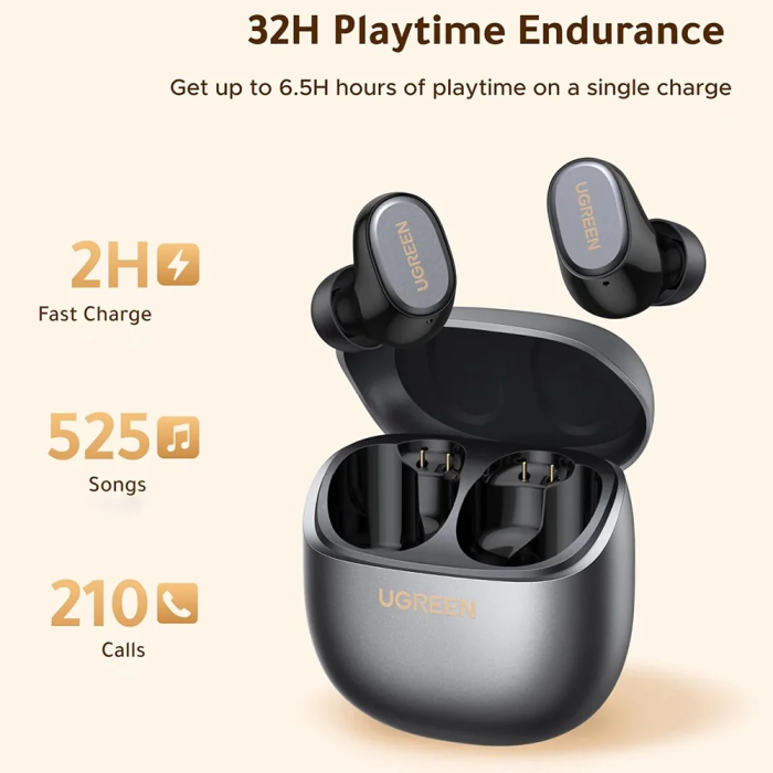 Slušalice UGREEN Dots (Bluetooth, mikrofon, IPX5, do 32h, crne)-3