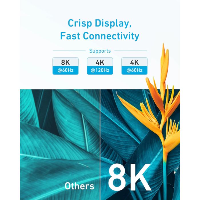 Anker HDMI 2.1 cable, 8K, 1.8m-1