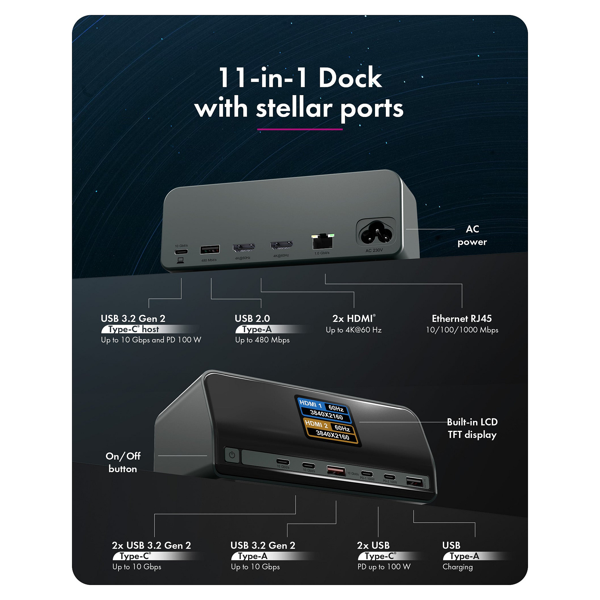 11-in-1 DockingStation mit Power Delivery Lade-Ports und groÃŸem LCD-Display, mit 160 W GaN Lade-Adapter-1