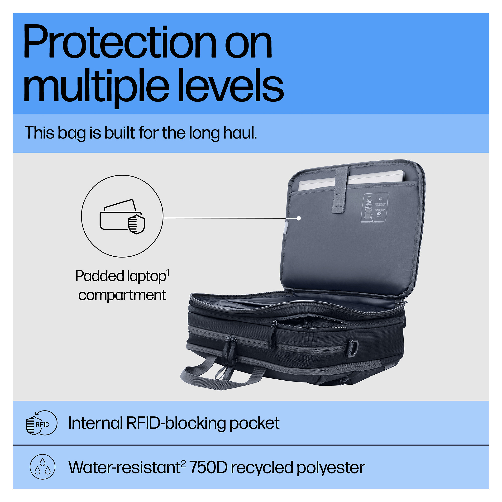 HP Travel Plus 22L 16-inch Laptop Bag-4