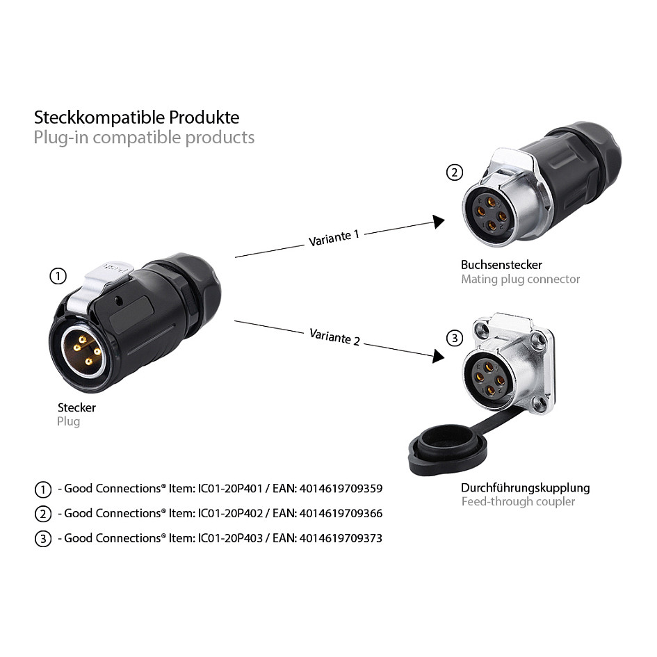 Industrijski konektor GOOD CONNECTIONS S1 Power 4-Pin M20 (muški, IP67)-2