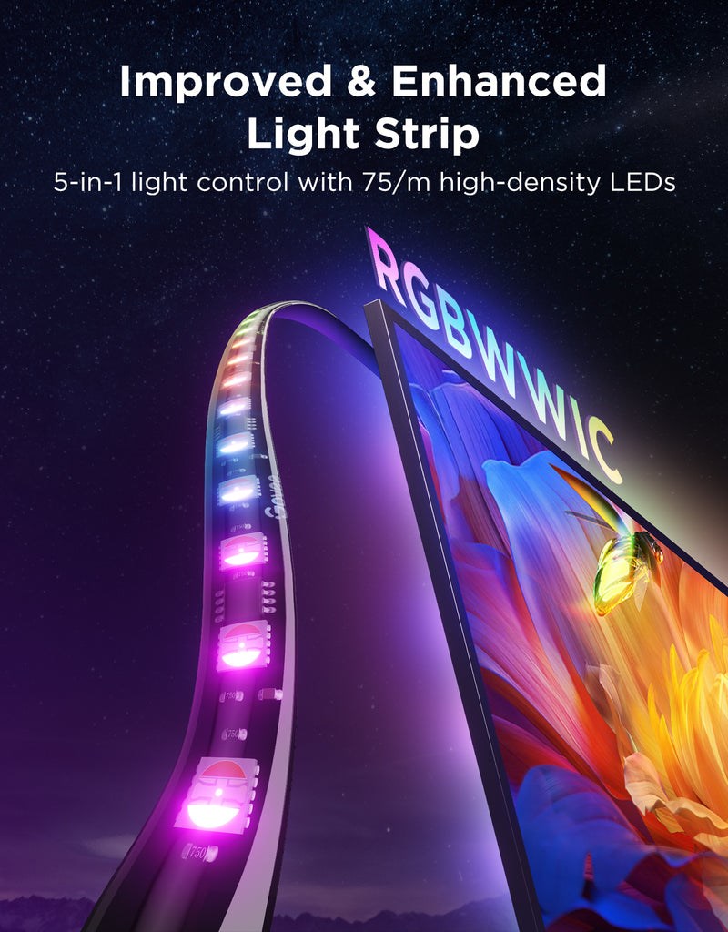 Govee H66A0 Smart strip light Wi-Fi/Bluetooth-6