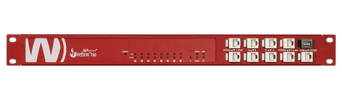 Set za montažu u rack RACKMOUNT.IT RM-WG-T6 za WatchGuard Firebox T80-3