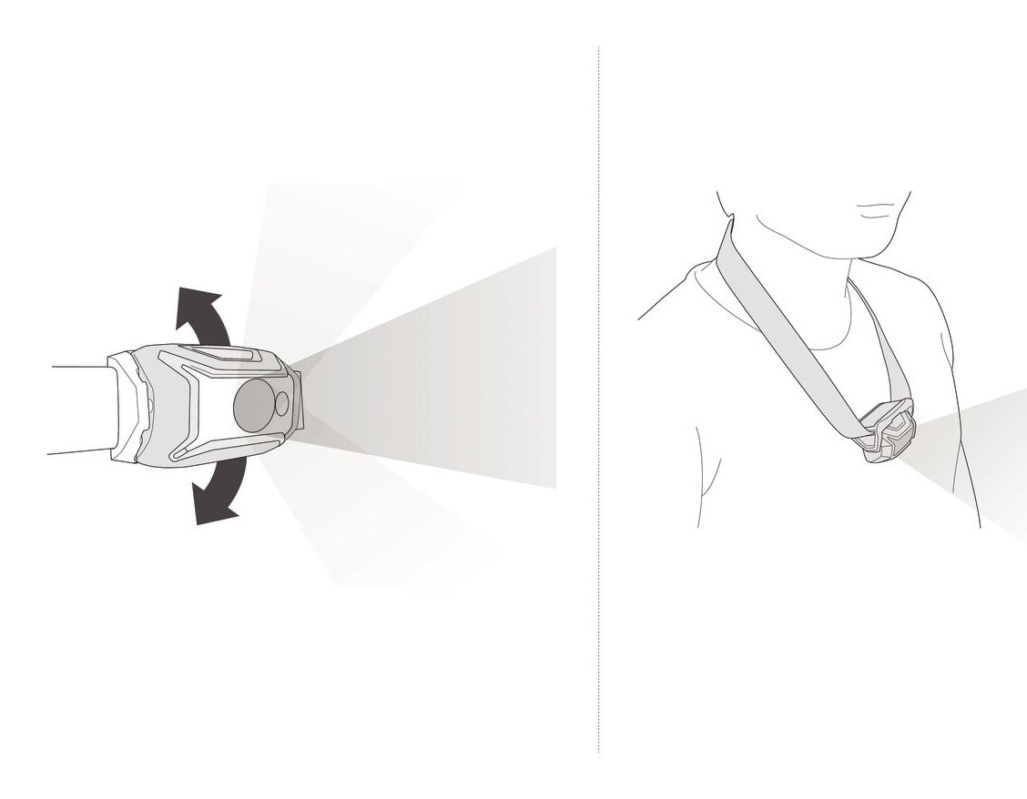 Naglavna svjetiljka PETZL TIKKA CORE 450 lumena, punjiva, siva boja-6