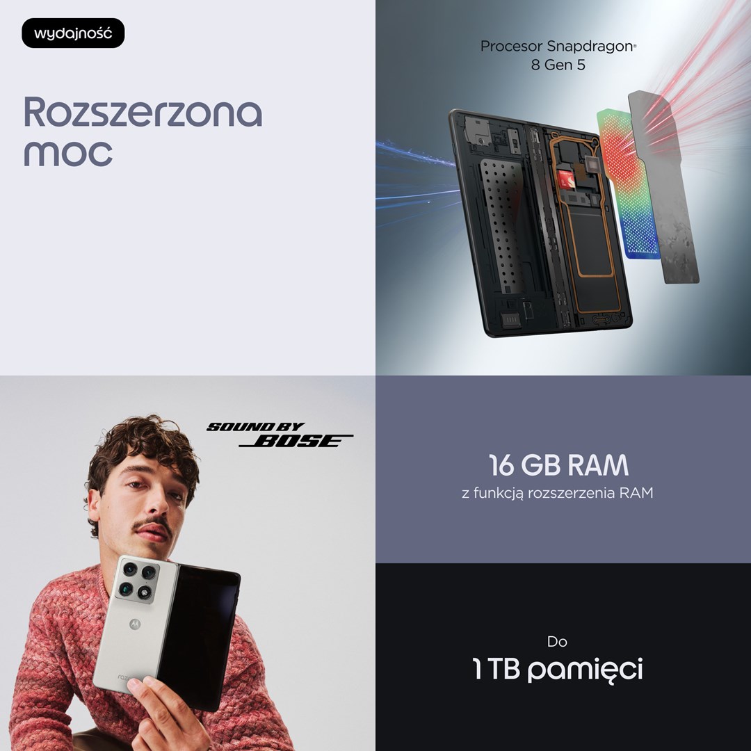 Motorola razr fold 20.6 cm (8.09") Dual SIM Android 16.0 5G USB Type-C 16 GB 512 GB 6000 mAh White-11