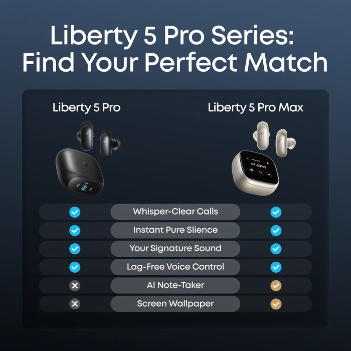 Slušalice ANKER Soundcore Liberty 5 Pro (ANC, Bluetooth, IP55, mikrofon, crna)-8