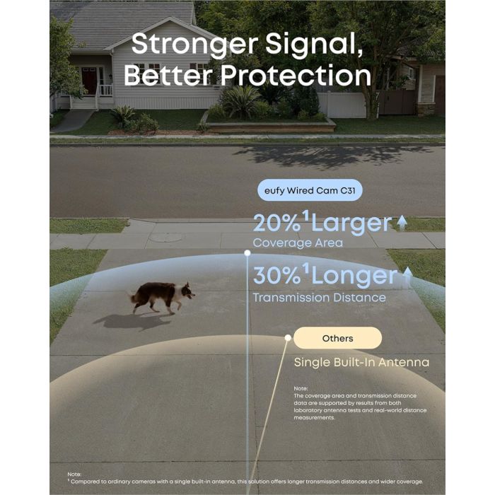 Anker Eufy Security C31 Kit: 2 Outdoor CCTV Cameras + Base Station-8